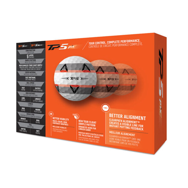 TaylorMade Việt Nam - TP5 pix 2021