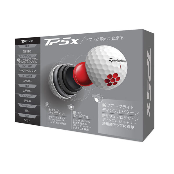 TaylorMade Việt Nam - TP5x 2021